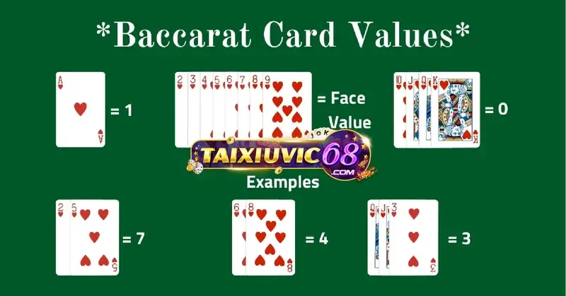 cách chơi baccarat thắng 100