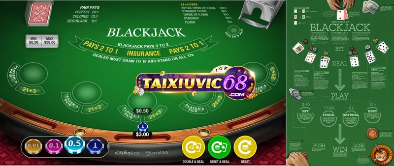 cách chơi Blackjack mới nhất